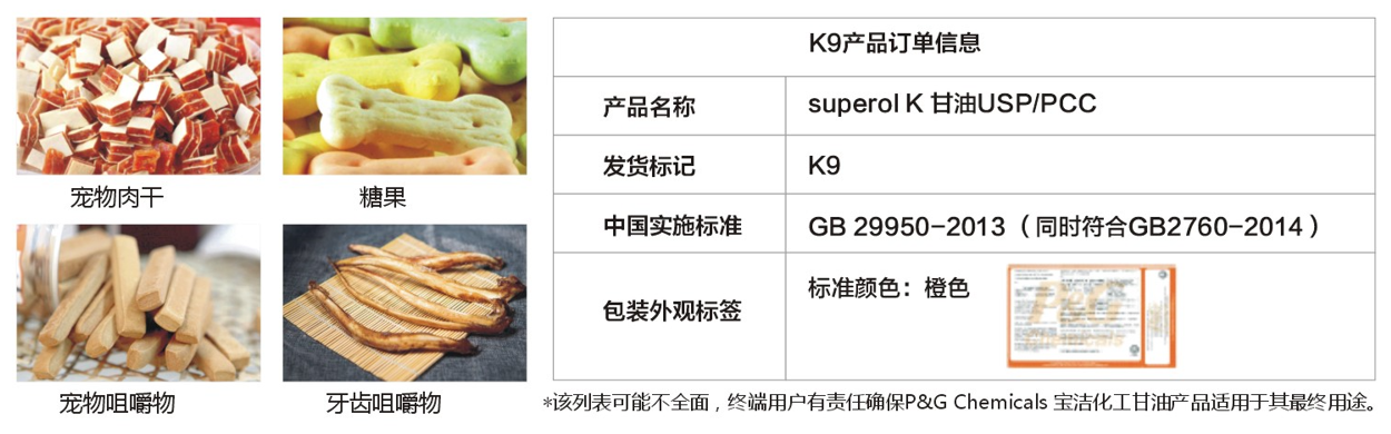 宝洁食品级甘油——Superol K